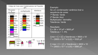 Exemplo: 
Se um condensador cerâmico tiver a 
sequência de cores: 
1ª Banda: Verde 
2ª Banda: Azul 
Multiplicador: Vermelho 
Tolerância: Verde 
Resultado: 
C = 56 x 102 pF = 5600 pF 
Tolerância = +- 5% 
Cmin = C + (C x Tolerância) = 5600 x 10- 
12 – (5600 x 10-12 x 0,05) = 5320 pF 
C max = C + (C x Tolerância) = 5600 x 10- 
12 + (5600 x 10-12 x 0,05) = 5880 pF 
 