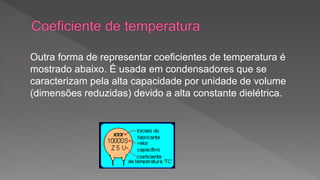 Outra forma de representar coeficientes de temperatura é 
mostrado abaixo. É usada em condensadores que se 
caracterizam pela alta capacidade por unidade de volume 
(dimensões reduzidas) devido a alta constante dielétrica. 
 
