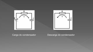 Carga do condensador Descarga do condensador 
 