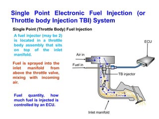 Single Point Electronic Fuel Injection (or
Throttle body Injection TBI) System
A fuel injector (may be 2)
is located in a throttle
body assembly that sits
on top of the inlet
manifold.
Fuel is sprayed into the
inlet manifold from
above the throttle valve,
mixing with incoming
air.
Fuel quantity, how
much fuel is injected is
controlled by an ECU.
Single Point (Throttle Body) Fuel Injection
ECU
Fuel in
Inlet manifold
Air in
TB injector
 