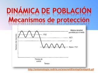 3 eg-u-v-vi ecologia-etologia-plagas-biodiversidad-f_guevara_298p | PDF