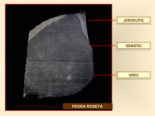 PEDRA ROSETAPEDRA ROSETA
JEROGLÍFIC
GREC
DEMÒTIC
 