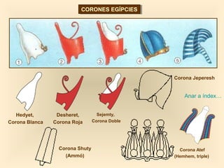 CORONES EGÍPCIESCORONES EGÍPCIES
Corona Shuty
(Ammó)
Hedyet,
Corona Blanca
Desheret,
Corona Roja
Sejemty,
Corona Doble
Corona Atef
(Hemhem, triple)
Corona Jeperesh
Anar a índex…
 