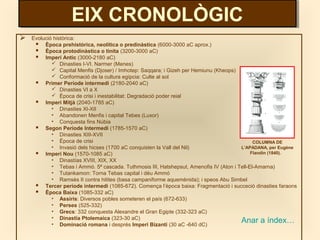  Evolució històrica:
 Època prehistòrica, neolítica o predinàstica (6000-3000 aC aprox.)
 Època protodinàstica o tinita (3200-3000 aC)
 Imperi Antic (3000-2180 aC)
 Dinasties I-VI. Narmer (Menes)
 Capital Menfis (Djoser) / Imhotep: Saqqara; i Gizeh per Hemiunu (Kheops)
 Conformació de la cultura egípcia: Culte al sol
 Primer Període intermedi (2180-2040 aC)
 Dinasties VI a X
 Època de crisi i inestabilitat: Degradació poder reial
 Imperi Mitjà (2040-1785 aC)
• Dinasties XI-XII
• Abandonen Menfis i capital Tebes (Luxor)
• Conquesta fins Núbia
 Segon Període Intermedi (1785-1570 aC)
• Dinasties XIII-XVII
• Època de crisi
• Invasió dels hicses (1700 aC conquisten la Vall del Nil)
 Imperi Nou (1570-1085 aC)
• Dinastías XVIII, XIX, XX
• Tebas i Ammó. 5ª cascada. Tuthmosis III, Hatshepsut, Amenofis IV (Aton i Tell-El-Amarna)
• Tutankamon: Torna Tebas capital i déu Ammó
• Ramsès II contra hitites (basa campaniforme aquemènida); i speos Abu Simbel
 Tercer període intermedi (1085-672). Comença l’època baixa: Fragmentació i succeció dinasties faraons
 Època Baixa (1085-332 aC)
• Assiris: Diversos pobles someteren el país (672-633)
• Perses (525-332)
• Grecs: 332 conquesta Alexandre el Gran Egipte (332-323 aC)
• Dinastia Ptolemaica (323-30 aC)
• Dominació romana i després Imperi Bizantí (30 aC -640 dC)
EIX CRONOLÒGICEIX CRONOLÒGIC
COLUMNA DE
L’APADANA, per Eugène
Flandin (1840).
Anar a índex…
 