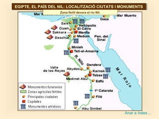 EGIPTE, EL PAÍS DEL NIL: LOCALITZACIÓ CIUTATS I MONUMENTSEGIPTE, EL PAÍS DEL NIL: LOCALITZACIÓ CIUTATS I MONUMENTS
Zona fèrtil devora el riu Nil.
Anar a índex…
 
