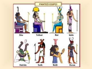 PANTEÓ EGIPCI
 
