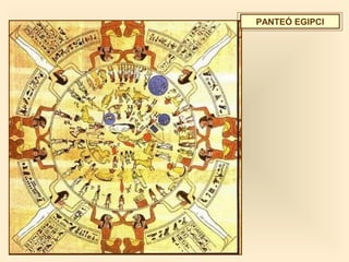 PANTEÓ EGIPCI
 