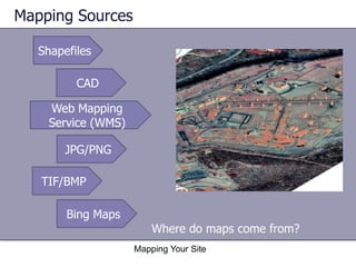Mapping Sources
Shapefiles
CAD
Web Mapping
Service (WMS)
JPG/PNG
TIF/BMP
Bing Maps
Where do maps come from?
Mapping Your Site