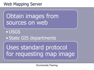 Web Mapping Server
Obtain images from
sources on web
• USGS
• State GIS departments
Uses standard protocol
for requesting map image
EnviroInsite Training