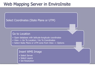 Web Mapping Server in EnviroInsite
Select Coordinates (State Plane or UTM)
Go to Location
• Open database with latitude-longitude coordinates
• View -> Go To Location / Go To Coordinates
• Select State Plane or UTM zone from View -> Options
Insert WMS Image
• Select Server
• Select Layers
• Set Resolution