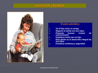 ESTILO DE CRIANZA El padre autoritativo. Ve al hijo como un amigo. Negocia la salida con sus hijos. Presenta buenos niveles de comunicación. Establece limite con su hijo. Esta atento en el desarrollo integral de sus hijos. Fortalece confianza y seguridad. 