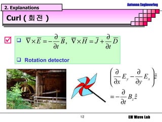 Curl ( 회전 )  Rotation detector 2. Explanations 