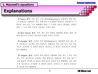 1. Maxwell’s equations Explanations 