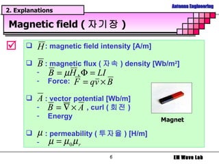 Magnetic field ( 자기장 )  : magnetic field intensity [A/m] : magnetic flux ( 자속 ) density [Wb/m 2 ] Force:  : vector potential [Wb/m] , curl ( 회전 ) Energy : permeability ( 투자율 ) [H/m] Magnet 2. Explanations 