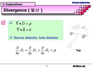 Divergence ( 발산 )  Source detector, hole detector 2. Explanations Tap 