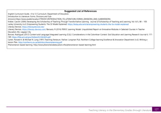 127
Teaching Literacy in the Elementary Grades through Literature
Suggested List of References
English Curriculum Guide , K to 12 Curriculum. Department of Education.
Introduction to Literature: Forms, Divisions and Sub-
divisions.https://www.academia.edu/27992041/INTRODUCTION_TO_LITERATURE_FORMS_DIVISIONS_AND_SUBDIVISIONS
Kreber, Carolin (2006) Developing the Scholarship of Teaching Through Transformative Learning . Journal of Scholarship of Teaching and Learning, Vol. 6(1), 88 – 109.
Lesley University (n.d.) Empowering Students: The 5E Model Explained. https://lesley.edu/article/empowering-students-the-5e-model-explained
Literary Devices. https://literarydevices.net/
Literary Devices. https://literary-devices.com/ Bercasio. R (2016) PER3C Learning Model. Unpublished Report on Innovative Modules in Selected Courses in Teacher
Education, BU, Legazpi City
Bonces, Rodriguez (2012) Content and Language Integrated Learning (CLIL): Considerations in the Colombian Context. Gist Education and Learning Research Journal 6, 177-
189. https://files.eric.ed.gov/fulltext/EJ1062605.pdf
Carter, Ronald A. & Michael N. Long (1991) Teaching literature. Harlow: Longman Pub. Northern College learning Excellence & Innovation Department (n.d.) Writing a
lesson Plan. http://northernc.on.ca/leid/docs/lessonplanning.pdf
Phenomenon-based learning. http://www.phenomenaleducation.info/phenomenon-based-learning.html
 