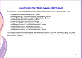 12
GUIDE TO THE PROTOTYPE SYLLABI COMPENDIUM
This compendium is one of 10 in the PPST-based Prototype Syllabi in Pre-service Teacher Education Compendium Series:
Compendium 1: Professional Education Courses
Compendium 2: Early Childhood Education Specialization Courses
Compendium 3: Elementary Education Specialization Courses
Compendium 4: English Specialization Courses
Compendium 5: Filipino Specialization Courses
Compendium 6: Mathematics Specialization Courses
Compendium 7: Physical Education Specialization Courses
Compendium 8: Science Specialization Courses
Compendium 9: Social Studies Specialization Courses
Compendium 10: Values Education Specialization Courses
Each compendium contains prototype syllabi that Teacher Education Institutions (TEIs) could either adapt or adopt. Parts of the
prototype syllabi template were benchmarked from local and international sources and were agreed upon by the Technical Working
Group and partner institutions.
12
 