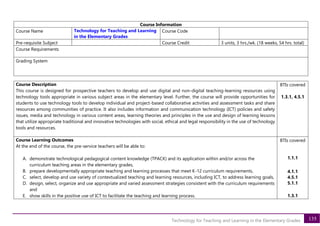 135
Technology for Teaching and Learning in the Elementary Grades
Course Description
This course is designed for prospective teachers to develop and use digital and non-digital teaching-learning resources using
technology tools appropriate in various subject areas in the elementary level. Further, the course will provide opportunities for
students to use technology tools to develop individual and project-based collaborative activities and assessment tasks and share
resources among communities of practice. It also includes information and communication technology (ICT) policies and safety
issues, media and technology in various content areas, learning theories and principles in the use and design of learning lessons
that utilize appropriate traditional and innovative technologies with social, ethical and legal responsibility in the use of technology
tools and resources.
BTIs covered
1.3.1, 4.5.1
Course Learning Outcomes
At the end of the course, the pre-service teachers will be able to:
A. demonstrate technological pedagogical content knowledge (TPACK) and its application within and/or across the
curriculum teaching areas in the elementary grades,
B. prepare developmentally appropriate teaching and learning processes that meet K-12 curriculum requirements,
C. select, develop and use variety of contextualized teaching and learning resources, including ICT, to address learning goals,
D. design, select, organize and use appropriate and varied assessment strategies consistent with the curriculum requirements
and
E. show skills in the positive use of ICT to facilitate the teaching and learning process.
BTIs covered
1.1.1
4.1.1
4.5.1
5.1.1
1.3.1
Course Information
Course Name Technology for Teaching and Learning
in the Elementary Grades
Course Code
Pre-requisite Subject Course Credit 3 units, 3 hrs./wk. (18 weeks, 54 hrs. total)
Course Requirements
Grading System
 