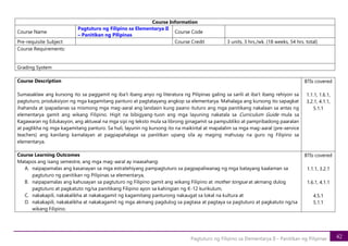 42
Pagtuturo ng Filipino sa Elementarya II – Panitikan ng Pilipinas
Course Description
Sumasaklaw ang kursong ito sa paggamit ng iba’t ibang anyo ng literatura ng Pilipinas galing sa sarili at iba’t ibang rehiyon sa
pagtuturo, produksiyon ng mga kagamitang panturo at pagtatayang angkop sa elementarya. Mahalaga ang kursong ito sapagkat
ihahanda at ipapadanas sa mismong mga mag-aaral ang landasin kung paano ituturo ang mga panitikang nakalaan sa antas ng
elementarya gamit ang wikang Filipino. Higit na bibigyang-tuon ang mga layuning nakatala sa Curriculum Guide mula sa
Kagawaran ng Edukasyon, ang aktuwal na mga sipi ng teksto mula sa librong ginagamit sa pampubliko at pampribadong paaralan
at paglikha ng mga kagamitang panturo. Sa huli, layunin ng kursong ito na maikintal at mapalalim sa mga mag-aaral (pre-service
teachers) ang kanilang kamalayan at pagpapahalaga sa panitikan upang sila ay maging mahusay na guro ng Filipino sa
elementarya.
BTIs covered
1.1.1, 1.6.1,
3.2.1, 4.1.1,
5.1.1
Course Learning Outcomes
Matapos ang isang semestre, ang mga mag-aaral ay inaasahang:
A. naipapamalas ang kasanayan sa mga estratehiyang pampagtuturo sa pagpapaliwanag ng mga batayang kaalaman sa
pagtuturo ng panitikan ng Pilipinas sa elementarya,
B. naipapamalas ang kahusayan sa pagtuturo ng Filipino gamit ang wikang Filipino at mother tongue at akmang dulog
pagtuturo at pagkatuto ng/sa panitikang Filipino ayon sa kahingian ng K-12 kurikulum,
C. nakakapili, nakakalikha at nakakagamit ng kagamitang panturong nakaugat sa lokal na kultura at
D. nakakapili, nakakalikha at nakakagamit ng mga akmang pagdulog sa pagtasa at pagtaya sa pagtuturo at pagkatuto ng/sa
wikang Filipino.
BTIs covered
1.1.1, 3.2.1
1.6.1, 4.1.1
4.5.1
5.1.1
Course Information
Course Name
Pagtuturo ng Filipino sa Elementarya II
– Panitikan ng Pilipinas
Course Code
Pre-requisite Subject Course Credit 3 units, 3 hrs./wk. (18 weeks, 54 hrs. total)
Course Requirements:
Grading System
 