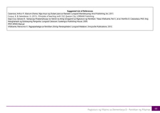 48
Pagtuturo ng Filipino sa Elementarya II – Panitikan ng Pilipinas
Suggested List of References
Casanova, Arthur P. Klasrum Drama, Mga Anyo ng Dulaan para sa Paaralan. Lungsod Mandaluyong: Anvil Publishing, Inc. 2011.
Corpuz, B. & Salandanan, G. (2015). Principles of teaching (with TLE). Quezon City: LORIMAR Publishing.
Gojo Cruz, Genaro R. “Sampung Pinakamahusay na Teknik na Ating Ginagamit sa Pagtuturo ng Panitikan.” Nasa Villafuerte, Pat V., et al. Pamfilo D. Catacataca, PhD: Ang
Manghahasik ng Edukasyong Pangwika. Lungsod Caloocan: Suatengco Publishing House. 2009.
PPST-RPMS Manual
Villafuerte, Patrocinio V. Pagpapahalaga sa Panitikan (Sining Pantanghalan). Lungsod Malabon: Jimcyzville Publications. 2012.
 