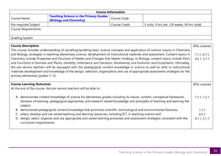50
Teaching Science in the Primary Grades (Biology and Chemistry)
Course Information
Course Name
Teaching Science in the Primary Grades
(Biology and Chemistry)
Course Code
Pre-requisite Subject Course Credit 3 units, 3 hrs./wk. (18 weeks, 54 hrs. total)
Course Requirements:
Grading System
Course Description
This course includes understanding of spiralling/spiralling basic science concepts and application of science inquiry in Chemistry
and Biology, strategies in teaching elementary science, development of instructional materials and assessment. Content topics in
Chemistry include Properties and Structure of Matter and Changes that Matter Undergo. In Biology, content topics include Parts
and Functions of Animals and Plants, Heredity: Inheritance and Variation, Biodiversity and Evolution and Ecosystems. Ultimately,
the pre-service teachers will be equipped with the pedagogical content knowledge in science as well as skills in instructional
materials development and knowledge of the design, selection, organization and use of appropriate assessment strategies for the
primary elementary grades (1-3).
BTIs covered
1.1.1, 4.1.1,
4.5.1, 5.1.1
Course Learning Outcomes
At the end of the course, the pre-service teachers will be able to:
A. demonstrate content knowledge of science for elementary grades including its nature, content, conceptual framework,
domains of learning, pedagogical approaches, and research-based knowledge and principles of teaching and learning the
subject,
B. demonstrate pedagogical content knowledge that promotes scientific, technological and environmental literacies,
C. select, develop and use varied teaching and learning resources, including ICT, in teaching science and
D. design, select, organize and use appropriate and varied learning processes and assessment strategies consistent with the
curriculum requirements.
BTIs covered
1.1.1, 1.2.1
1.1.1
4.5.1
4.1.1, 5.1.1
 