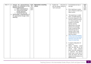 58
Teaching Science in the Intermediate Grades (Physics, Earth and Space Science)
Week 7-9 a. Analyze the appropriateness,
benefits and drawbacks of the
following approaches:
a. Multi/ interdisciplinary
b. Science-technology-
society approach
c. Contextual learning
b. Demonstrate understanding of
the approaches through micro-
teaching
[A, B,
D]
1.1.1,
1.2.1,
4.1.1
Approaches to teaching
science
• Student-led discussion
with the teacher acting as
“devil’s advocate”
• Accomplished exit slip on
the topic
• Micro-teaching on a given
topic in Physics or Earth and
Space Science
• “Microteaching is a scaled-
down, simulated teaching
• encounter designed for the
training of both pre-service
or in-service teachers… Its
purpose is to provide
teachers with the
opportunity for the safe
practice of an enlarged
cluster of teaching skills
while learning how to
develop simple, single
concept lessons in any
teaching subject.”
• (https://www.encyclopedia.c
om/education/encyclopedia
salmanacs-transcripts-and-
maps/microteaching)
• A sample configuration of
which is as
• follows: Teachers would
teach an initial five to ten
minute, single element
lesson that was critiqued by
a supervisor. The teacher
would have a brief time to
revise the lesson and then
reteach the same lesson to a
different group.
[A, B,
D]
1.1.1,
1.2.1,
4.1.1
 