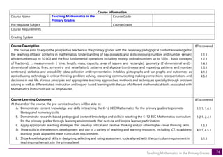 74
Teaching Mathematics in the Primary Grades
Course Information
Course Name Teaching Mathematics in the
Primary Grades
Course Code
Pre-requisite Subject Course Credit
Course Requirements
Grading System
Course Description
The course aims to equip the prospective teachers in the primary grades with the necessary pedagogical content knowledge for
the teaching of basic contents in mathematics. Understanding of key concepts and skills involving number and number sense (
whole numbers up to 10 000 and the four fundamental operations including money, ordinal numbers up to 100th , basic concepts
of fractions); , measurements ( time, length, mass, capacity, area of square and rectangle); geometry (2-dimensional and3-
dimensional objects, lines, symmetry and tessellation); patterns and algebra (continuous and repeating patterns and number
sentences); statistics and probability (data collection and representation in tables, pictographs and bar graphs and outcomes) as
applied using technology in critical thinking, problem solving, reasoning, communicating making connections representations and
decisions in real life. Various principles and appropriate teaching approaches, methods and techniques specially through problem
solving as well as differentiated-instruction and inquiry-based learning with the use of different mathematical tools associated with
Mathematics Instruction will be emphasized.
BTIs covered
1.1.1
1.2.1
1.4.1
1.5.1
4.1.1
4.5.1
Course Learning Outcomes
At the end of the course, the pre-service teachers will be able to:
A. Demonstrate content knowledge and skills in teaching the K-12 BEC Mathematics for the primary grades to promote
literacy and numeracy skills.
B. Demonstrate research-based pedagogical content knowledge and skills in teaching the K-12 BEC Mathematics curriculum
for the primary grades through learning environments that nurture and inspire learner participation.
C. Apply appropriate teaching strategies that develop critical and creative thinking and/or other higher- level thinking skills.
D. Show skills in the selection, development and use of a variety of teaching and learning resources, including ICT, to address
learning goals aligned to meet curriculum requirements.
E. Show knowledge and skills in designing, selecting and using assessment tools aligned with the curriculum requirement in
teaching mathematics in the primary level.
BTIs covered
1.1.1, 1.4.1
1.2.1, 2.4.1
1.5.1
4.1.1, 4.5.1
5.1.1
 