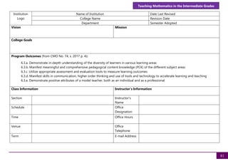 Teaching Mathematics in the Intermediate Grades
81
Institution
Logo
Name of Institution Date Last Revised
College Name Revision Date
Department Semester Adopted
Vision Mission
College Goals
Program Outcomes (from CMO No. 74, s. 2017 p. 4):
6.3.a. Demonstrate in-depth understanding of the diversity of learners in various learning areas
6.3.b. Manifest meaningful and comprehensive pedagogical content knowledge (PCK) of the different subject areas
6.3.c. Utilize appropriate assessment and evaluation tools to measure learning outcomes
6.3.d. Manifest skills in communication, higher order thinking and use of tools and technology to accelerate learning and teaching
6.3.e. Demonstrate positive attributes of a model teacher, both as an individual and as a professional
Class Information Instructor's Information
Section Instructor's
Name
Schedule Office
Designation
Time Office Hours
Venue Office
Telephone
Term E-mail Address
 