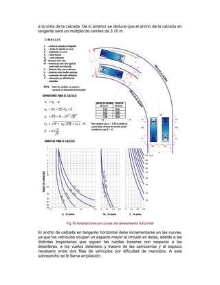a la orilla de la calzada. De lo anterior se deduce que el ancho de la calzada en
tangente será un múltiplo de carriles de 3.70 m.
Fig 16 Ampliaciones en curvas del alineamiento horizontal
El ancho de calzada en tangente horizontal debe incrementarse en las curvas,
ya que los vehículos ocupan un espacio mayor al circular en éstas, debido a las
distintas trayectorias que siguen las ruedas traseras con respecto a las
delanteras, a los vuelos delantero y trasero de las carrocerías y al espacio
necesario entre dos filas de vehículos por dificultad de maniobra. A este
sobreancho se le llama ampliación.
 