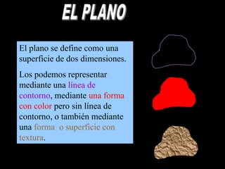 El plano se define como una
superficie de dos dimensiones.
Los podemos representar
mediante una línea de
contorno, mediante una forma
con color pero sin línea de
contorno, o también mediante
una forma o superficie con
textura.

 