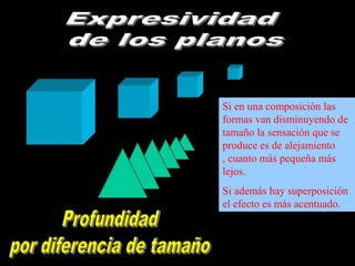 Si en una composición las
formas van disminuyendo de
tamaño la sensación que se
produce es de alejamiento
, cuanto más pequeña más
lejos.
Si además hay superposición
el efecto es más acentuado.

 