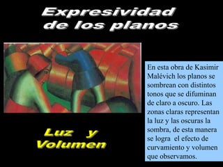 23
En esta obra de Kasimir
Malévich los planos se
sombrean con distintos
tonos que se difuminan
de claro a oscuro. Las
zonas claras representan
la luz y las oscuras la
sombra, de esta manera
se logra el efecto de
curvamiento y volumen
que observamos.

 