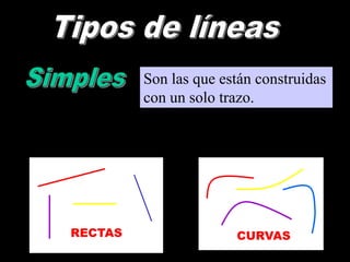 Son las que están construidas
con un solo trazo.

RECTAS

CURVAS

 