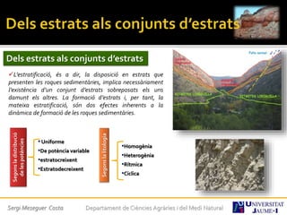 Sergi Meseguer Costa Departament de Ciències Agràries i del Medi Natural
Dels estrats als conjunts d’estrats
L’estratificació, és a dir, la disposició en estrats que
presenten les roques sedimentàries, implica necessàriament
l’existència d’un conjunt d’estrats sobreposats els uns
damunt els altres. La formació d’estrats i, per tant, la
mateixa estratificació, són dos efectes inherents a la
dinàmica de formació de les roques sedimentàries.
Segonsladistribució
delespotències
•Uniforme
•De potència variable
•estratocreixent
•Estratodecreixent
Segonslalitologia
•Homogènia
•Heterogènia
•Rítmica
•Cíclica
 