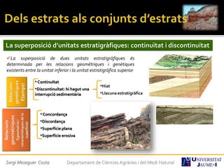 Sergi Meseguer Costa Departament de Ciències Agràries i del Medi Natural
La superposició d’unitats estratigràfiques: continuïtat i discontinuïtat
La superposició de dues unitats estratigràfiques és
determinada per les relacions geomètriques i genètiques
existents entre la unitat inferior i la unitat estratigràfica superior
Relacions
genètiques
f(temps)
•Continuïtat
•Discontinuïtat: hi hagut una
interrupció sedimentària
•Hiat
•Llacuna estratigràfica
Relacions
geomètriques
f(geometriai
característiquesdela
superfície)
•Concordança
•Discordança
•Superfície plana
•Superfície erosiva
 