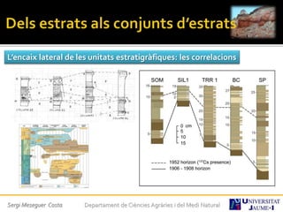 Sergi Meseguer Costa Departament de Ciències Agràries i del Medi Natural
L’encaix lateral de les unitats estratigràfiques: les correlacions
 