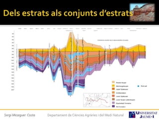 Sergi Meseguer Costa Departament de Ciències Agràries i del Medi Natural
 