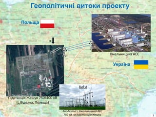 Геополітичні витоки проекту
3
Підстанція Жешув 750/400 кВ
(с.Віделка, Польща)
Вводи лінії с Хмельницької АЕС
750 кВ на підстанцію Жешув
Вид А
А
Польща
Україна
Хмельницька АЕС
 
