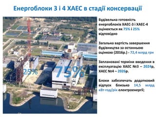 Енергоблоки 3 і 4 ХАЕС в стадії консервації
Будівельна готовність
енергоблоків ХАЕС-3 і ХАЕС-4
оцінюється як 75% і 25%
відповідно
Загальна вартість завершення
будівництва за останньою
оцінкою (2016р.) - 72,4 млрд грн
Заплановані терміни введення в
експлуатацію ХАЕС №3 – 2024р,
ХАЕС №4 – 2026р.
Блоки забезпечать додатковий
відпуск близько 14,5 млрд
кВтгод/рік електроенергії;
 