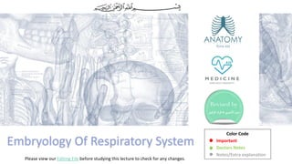Color Code
Important
Doctors Notes
Notes/Extra explanation
Please view our Editing File before studying this lecture to check for any changes.
Embryology Of Respiratory System
 