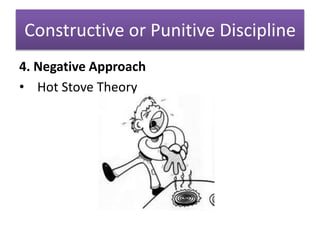 Constructive or Punitive Discipline
4. Negative Approach
• Hot Stove Theory
 