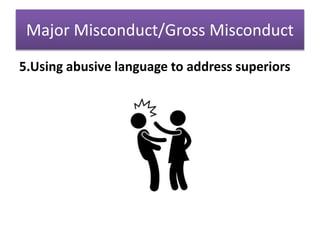 Major Misconduct/Gross Misconduct
5.Using abusive language to address superiors
 