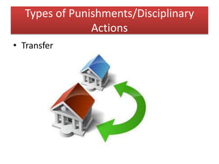 Types of Punishments/Disciplinary
Actions
• Transfer
 
