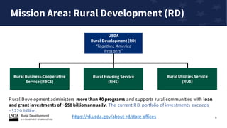 3 - Empowering SMEs-Karama Neal.pdf | Agriculture | Industries
