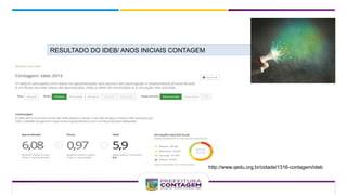 RESULTADO DO IDEB/ ANOS INICIAIS CONTAGEM
http://www.qedu.org.br/cidade/1316-contagem/ideb
 