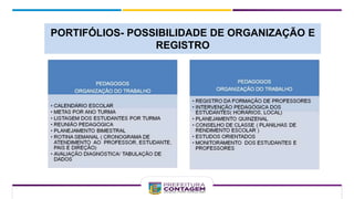 PORTIFÓLIOS- POSSIBILIDADE DE ORGANIZAÇÃO E
REGISTRO
 