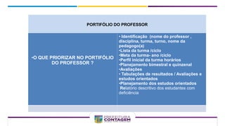 PORTIFÓLIO DO PROFESSOR
•O QUE PRIORIZAR NO PORTIFÓLIO
DO PROFESSOR ?
• Identificação (nome do professor ,
disciplina, turma, turno, nome da
pedagogo(a)
•Lista da turma /ciclo
•Meta da turma- ano /ciclo
•Perfil inicial da turma horários
•Planejamento bimestral e quinzenal
•Avaliações
• Tabulações de resultados / Avaliações e
estudos orientados
•Planejamento dos estudos orientados
Relatório descritivo dos estudantes com
deficiência
 
