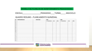 Nº PROFESSORES/AS DISCIPLINA Mês: Mês:
01 1ª QUINZENA SIM NÃO 2ª QUINZENA SIM NÃO
02
03
04
05
06
07
08
09
10
11
12
13
14
15
16
MODELO DE PLANILHA DE MONITORAMENTO PEDAGOGO(A)
ESCOLA___________________PEDAGOGO____TURMA_____ ANO/CICLO
QUADRO RESUMO – PLANEJAMENTO QUINZENAL
 