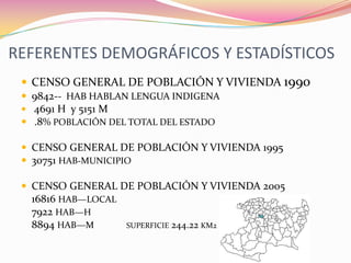 REFERENTES DEMOGRÁFICOS Y ESTADÍSTICOSCENSO GENERAL DE POBLACIÓN Y VIVIENDA 19909842--  HAB HABLAN LENGUA INDIGENA4691 H  y 5151 M .8% POBLACIÓN DEL TOTAL DEL ESTADOCENSO GENERAL DE POBLACIÓN Y VIVIENDA 199530751 HAB-MUNICIPIOCENSO GENERAL DE POBLACIÓN Y VIVIENDA 2005	16816 HAB—LOCAL	7922 HAB—H	8894 HAB—M	SUPERFICIE244.22KM2