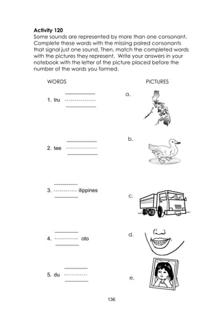 136
Activity 120
Some sounds are represented by more than one consonant.
Complete these words with the missing paired consonants
that signal just one sound. Then, match the completed words
with the pictures they represent. Write your answers in your
notebook with the letter of the picture placed before the
number of the words you formed.
WORDS PICTURES
1. tru
2. tee
3. ilippines
4. oto
5. du
c.
b.
a.
d.
e.
 